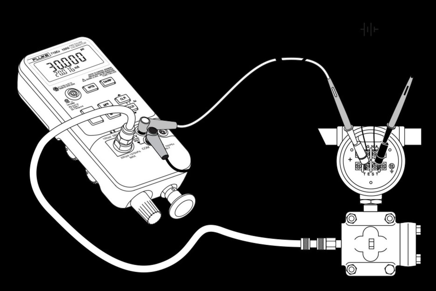 P/I Transmitter in a classified location
